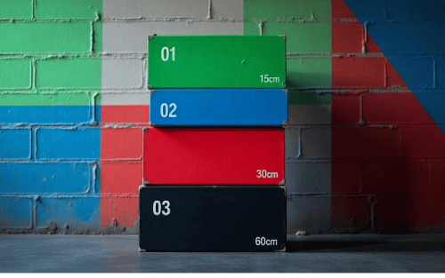 Plyo Box Test: Die 5 besten (Bestenliste)
